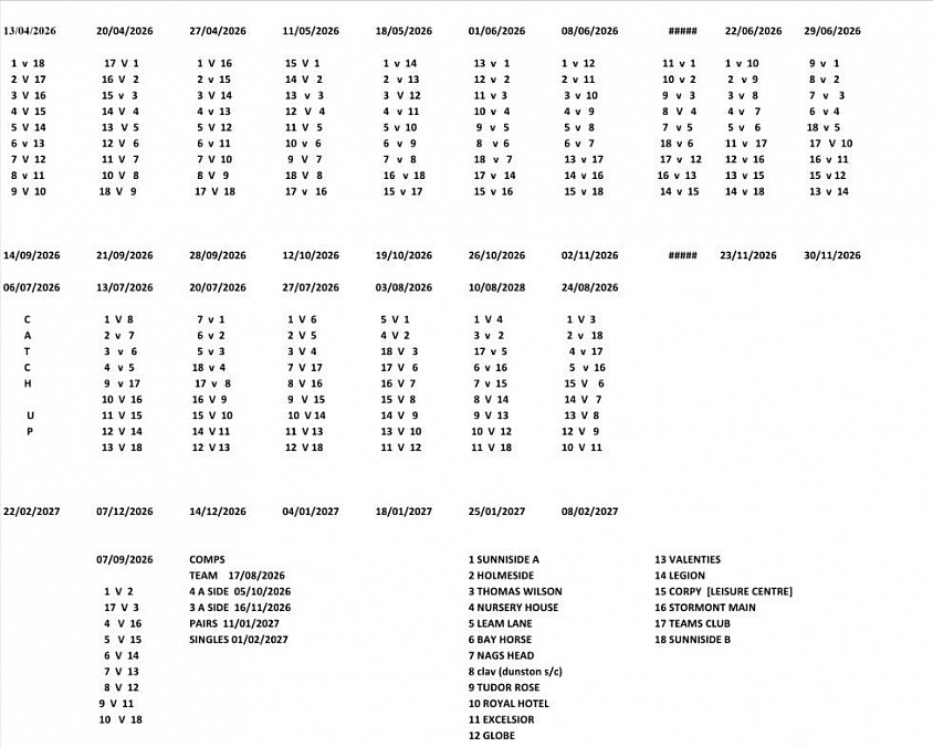Fixtures
